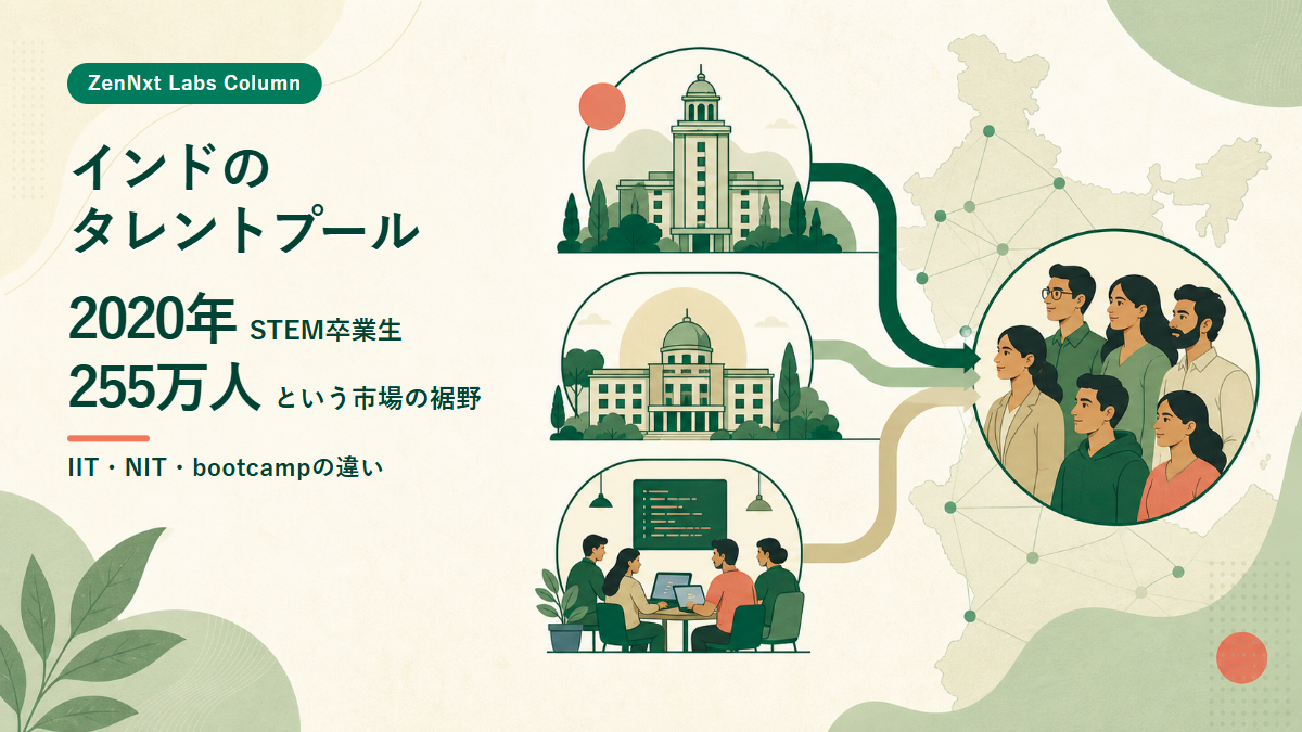 インドのタレントプールとSTEM卒業生の裾野を表すコラム画像